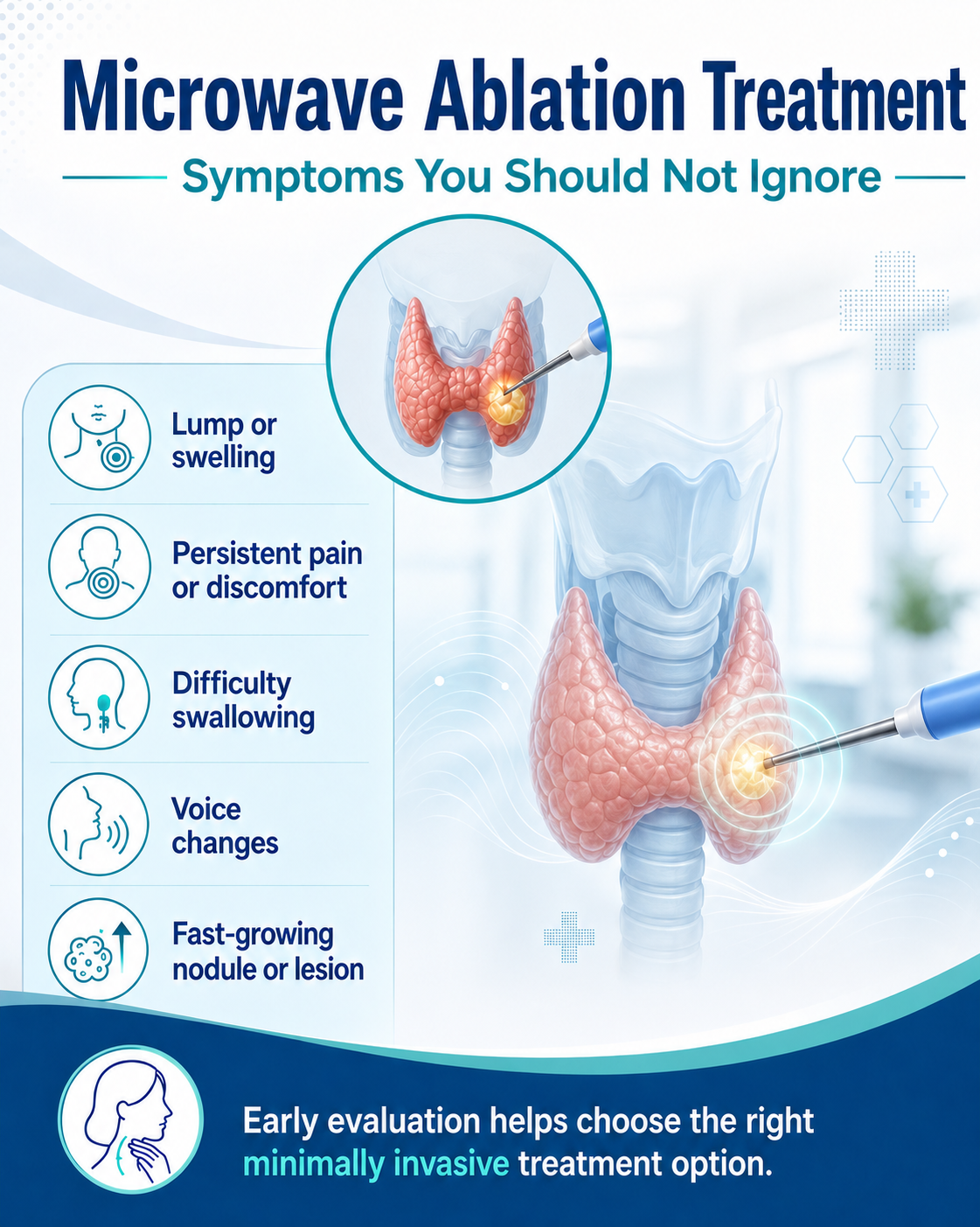Microwave Ablation Treatment Symptoms